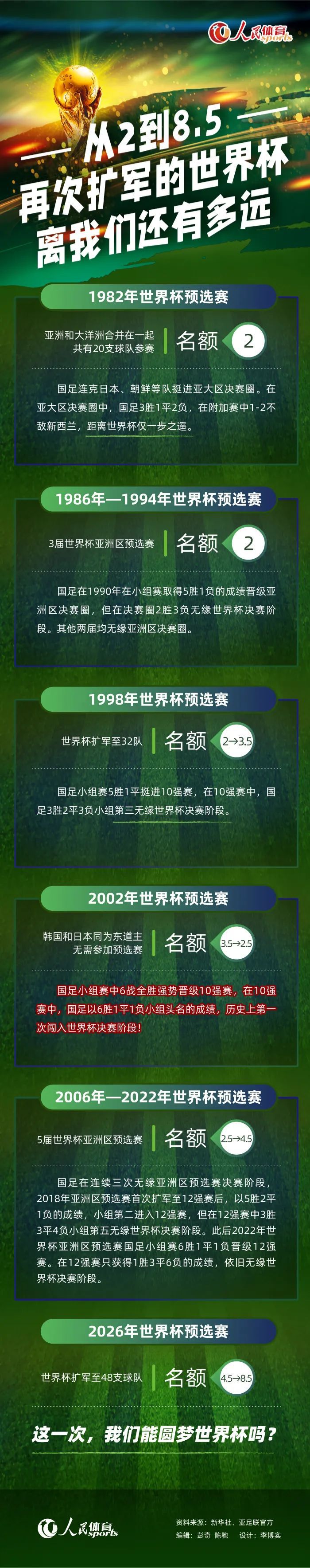 尼克（威尔·法瑞尔 Will Ferrell 饰）只是一届小小倾销员，在为公司做牛做马16年后，他不但没有获得提升，反而落得了被残暴解雇的下场，而尼克所取得的斥逐抵偿，居然只是一把小小的军刀。老天爷仿佛故意要和尼克尴尬刁难，掉意的他回抵家后，目睹呈现的气象的确让他抓狂。本来，老婆对整天胡里胡涂的尼克掉往了信赖，她将他的所有家当扫地出门后改换了门锁谢绝再与尼克相见。无家可回的尼克所具有的全数就是身旁的那一堆破褴褛烂的垃圾，不甘于近况的他决议操纵本身倾销员的技术弄一个户外年夜甩卖。但是，恰是这年夜甩卖让尼克找到了糊口的标的目的，同时将名为撒玛利亚（丽贝卡·豪尔 Rebecca Hall 饰）的标致女人带到了他的身旁。